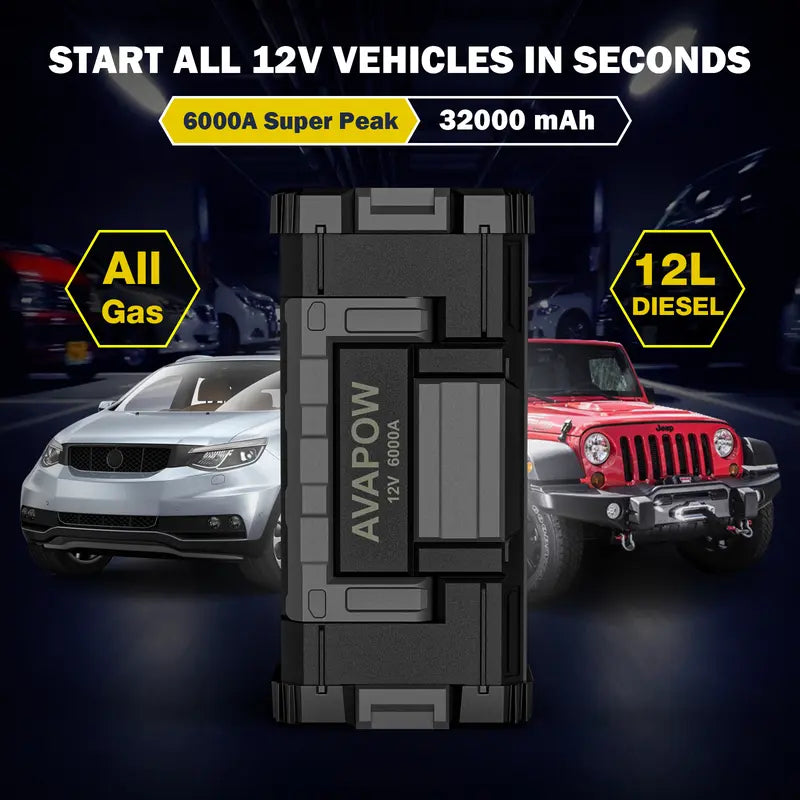 AVAPOW 6000A Car Battery Jump Starter(For All Gas or up to 12L Diesel) Powerful Car Jump Starter with Dual USB Quick Charge and DC Output,12V Jump Pack with Built-In LED Bright Light Batteryjumper Power Tools