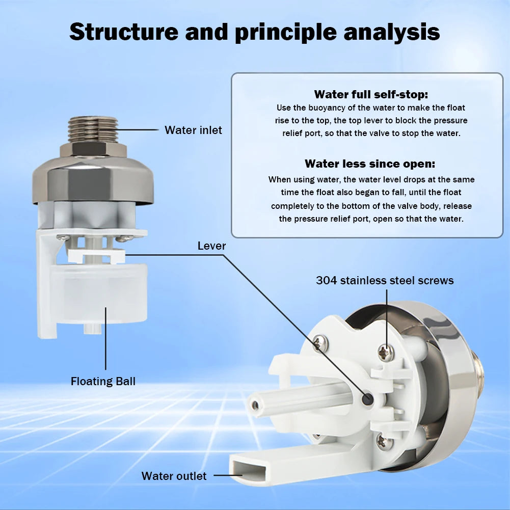 Automatic Water Level Control Valve with Stainless Steel Floating Ball - 1/2" and 3/4" Float Valve for Water Tanks and Towers