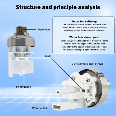 Automatic Water Level Control Valve with Stainless Steel Floating Ball - 1/2" and 3/4" Float Valve for Water Tanks and Towers