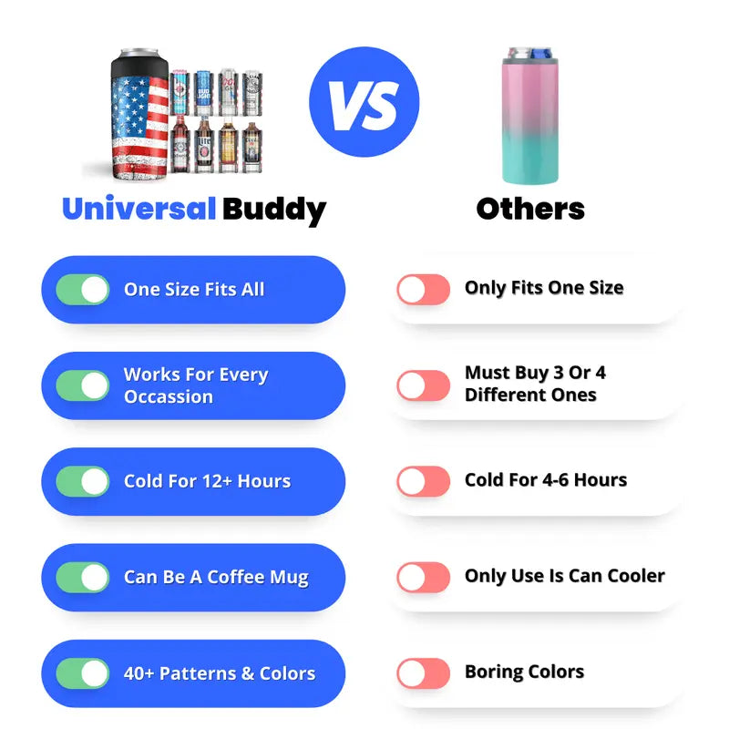 Universal Buddy | Can + Bottle Cooler