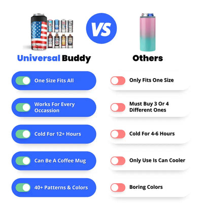 Universal Buddy | Can + Bottle Cooler