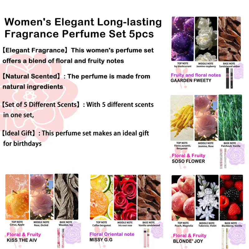 Women'S Elegant Long-Lasting Fragrance Perfume Set 5 Pcs/Set ,35Ml Travel Set Floral Fragrance Perfume Scent Cologne Cosmetic, Sample Perfume for Women, for Dating and Daily Use+ Exquisite Gifts